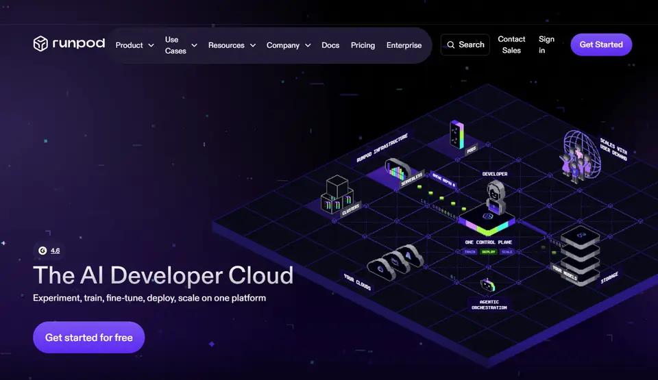 RunPod homepage with the headline "The AI Developer Cloud" and a Get started for free button